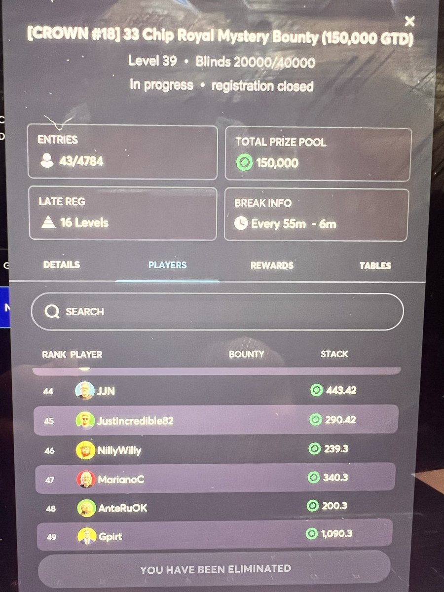 TheNillyWilly's tweet photo. @ClubWPTGold not the result I wanted. Super fun running deep though! NillyWilly will be back… https://t.co/zuJiBpBE8V