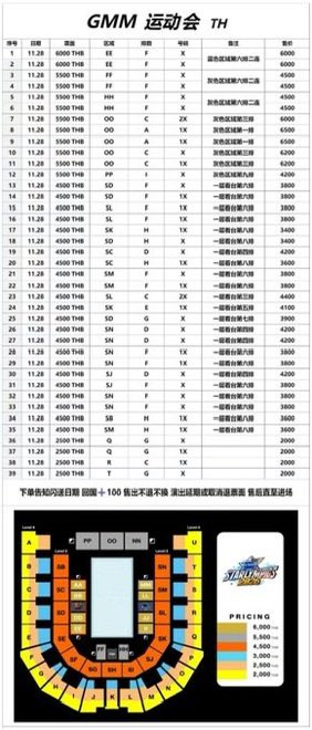 pv19914's tweet photo. ขออนุญาตถามคะ  1 คน 1 บัตร 1 เลขบปชช 
แล้วใส่ชื่อไว้ที่บัตร และตรวจบปชชก่อนเข้างาน มันยากนักหรอคะ พวกพี่ถึงทำกันไม่ได้ 
อย่ามาหลับหูหลับตานักเลย  
และรบกวนติดต่อกลับพวกบอทด้วยจ้า 
ดูสิ่งที่พวกมันทำด้วยพี่เคยจัดการได้มั้ย https://t.co/sGeYeO2SXi