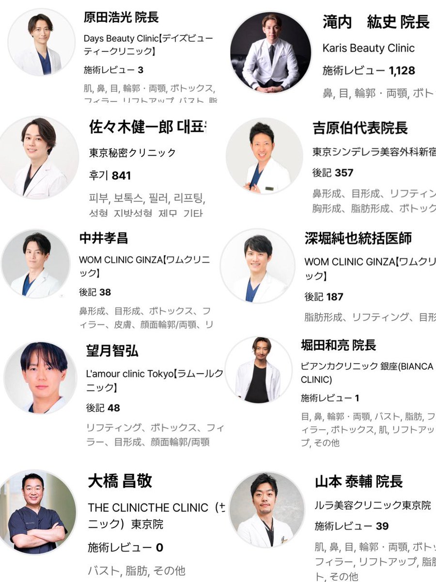 mtgjdpa's tweet photo. 形成外科専門医＋JSAPS専門医持ってない医者一覧。

怖いよな。直美や専門医でない医者ほどSNSに平然と居るんだから。。。

ちなみにこれは一般論だけど出身美容外科が悪徳クリニックだった場合、開業しても99%悪徳クリニックの分家として転生するんよな。

そういうところに限ってGoogle口コミ星5ばかり書いて🌸してる。
