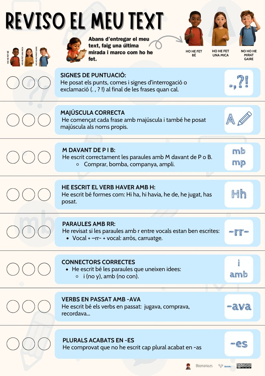 tolobv's tweet photo. Comparto esta #checklistortográfica en #castellano y #català focalizando la atención en una o dos normas al inicio para crear un hábito de revisión efectivo en primaria. 

#ideasparaclase #claustrovirtual #educaciónprimaria #compartomiedublog #ortografía

https://t.co/ELybvqD5c6 https://t.co/QdWxtNdzuD