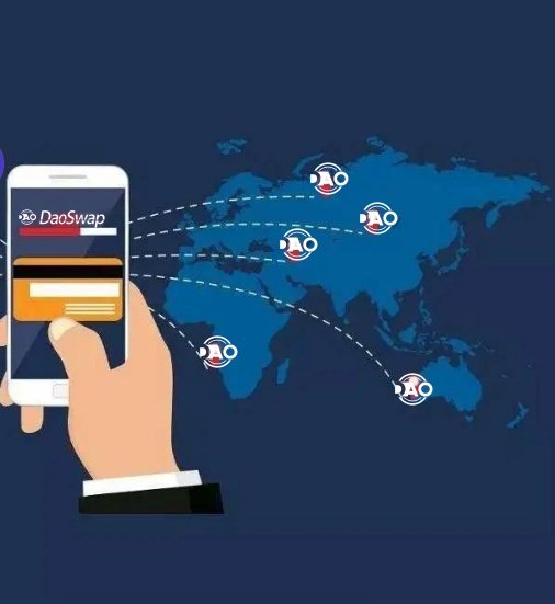 dao_officials's tweet photo. ๐If you are accustomed to using the decentralized exchange #DaoSwap, you will gradually become desensitized to contracts and leverage.
In the rapidly fluctuating and volatile market, indirectly protecting one's crypto assets from being wiped clean. https://t.co/gUqDVqDrp7