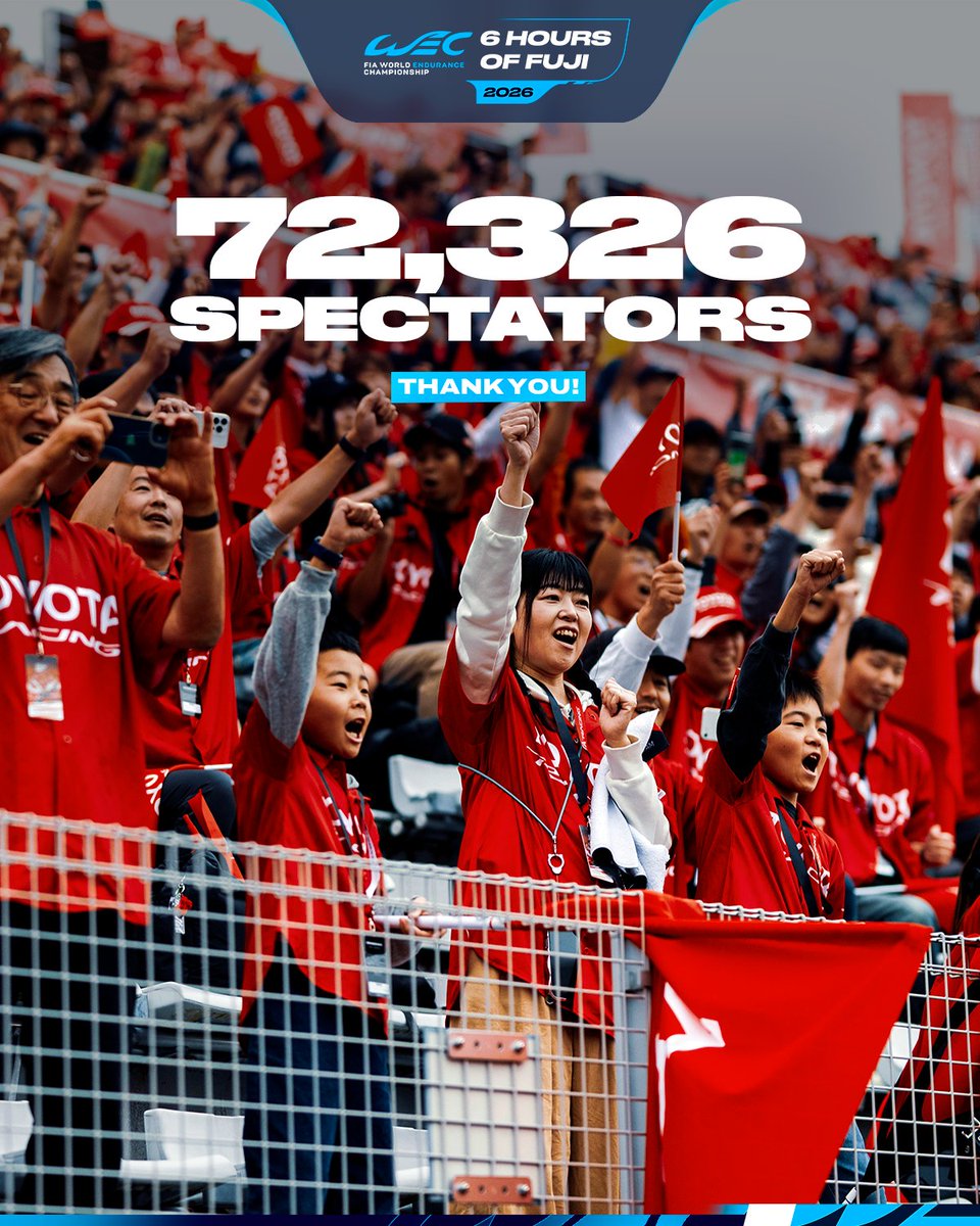 FIAWEC's tweet photo. Another spectacular 6 Hours of Fuji 🇯🇵

We truly appreciate each and every person who came to support us at Fuji Speedway, and also those who supported us from home. 

Arigatou gozaimasu and see you again soon! 🙏

#WEC #6HFuji @fswpress https://t.co/gBXG0p6PzO