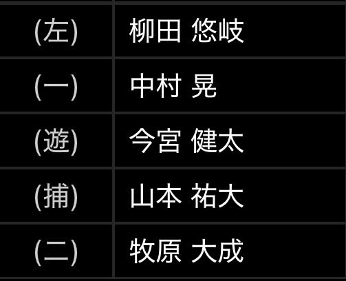 u9x's tweet photo. 小久保監督、ありがとうございます😭 https://t.co/dLLmYJnowS