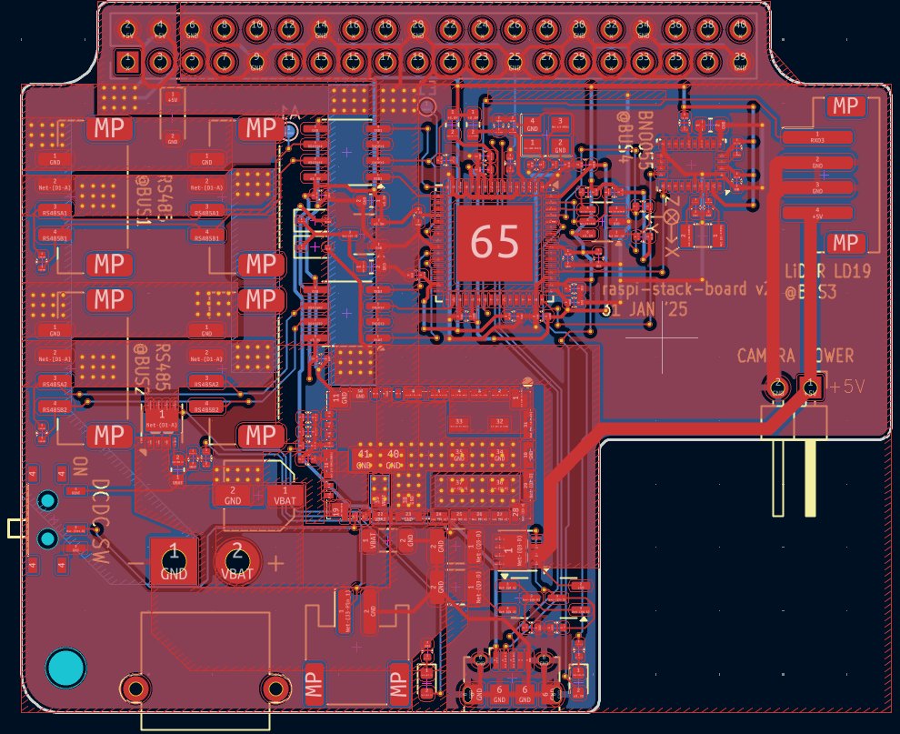 ODRjcl1's tweet photo. PCB L/O 2層 https://t.co/sx6W6YKgEN