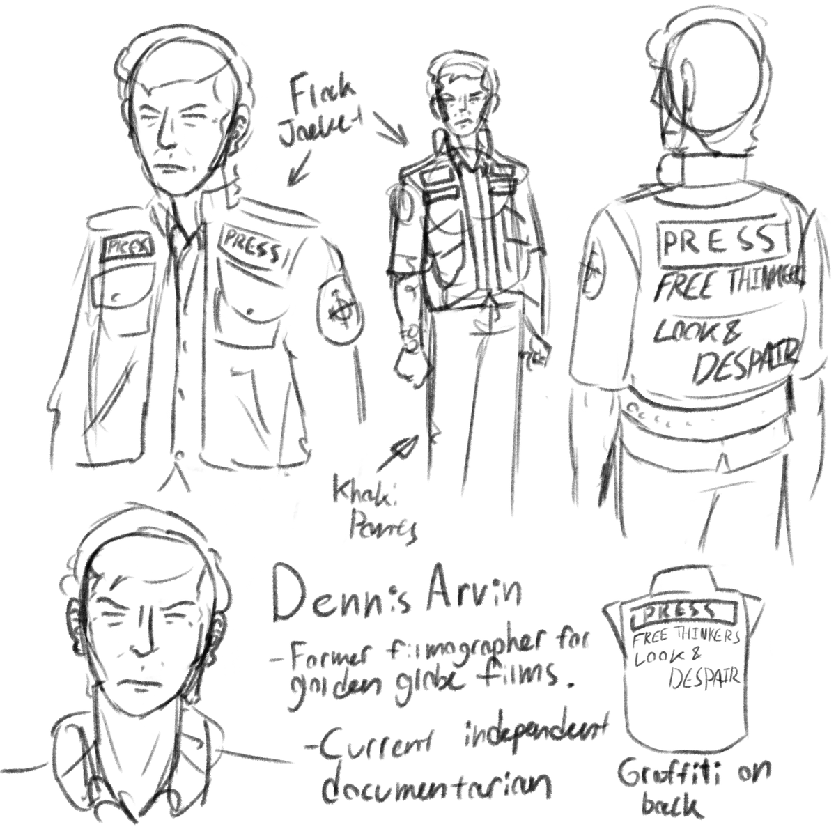 michaelisveryv's tweet photo. Got an idea for a third character that I can use to explore the wild wasteland of the Mojave, the parts outside the NCR's influence. I'm still trying to figure out his appearance, but for now I envision him as Dennis Arvin, a Follower of the Apocalypse. https://t.co/qJyWXmdZy3