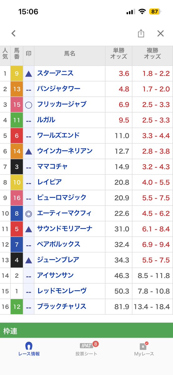 akilu2629's tweet photo. https://t.co/pku3gPno3x
