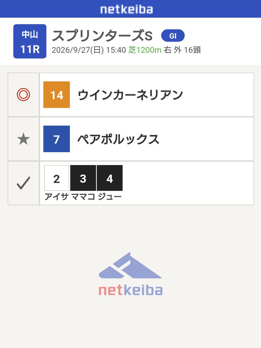ARTOFLIFE038's tweet photo. スプリンターズSはこれで https://t.co/vny1wBmgLp