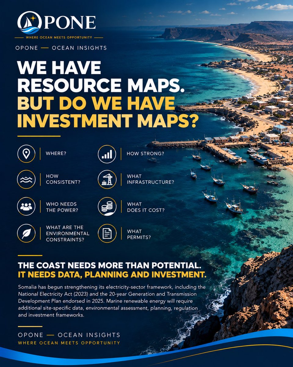 opone_so's tweet photo. Somalia’s coast may do more than feed us—it may help power us. 
Solar, wind and ocean resources offer possibilities, but turning potential into projects needs better data, planning, regulation and investment intelligence. What should we study first? 

#Somalia #BlueEconomy #OPONE https://t.co/TYfYTYqSAZ