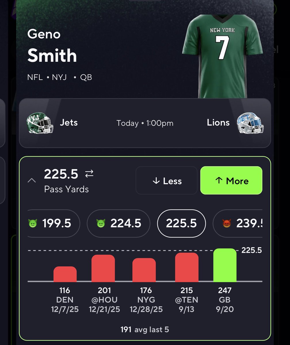 KingDavidProps's tweet photo. 🚨NFL PLAY#3🚨

Geno has a great chance to go over his yards today against the Lions who are giving up 310 passing yards a game, Geno is averaging 70% completion percentage I can see him getting into a rhythm vs this defense. 

A good side note Geno is averaging 347.5 passing yards vs this team in his career 👀😮‍💨 

Let’s cash 🔥
#nfl #bettingx #prizepicks