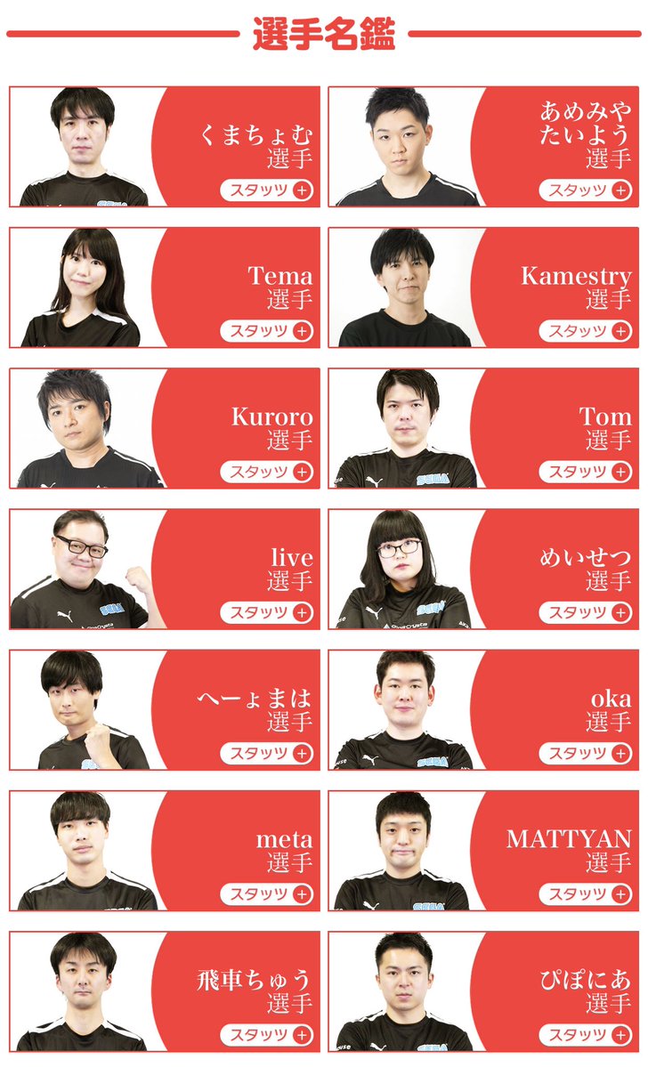 cocone_k's tweet photo. SEGA公式
日本のぷよぷよプロ選手一覧
現在42名
(中にはテトリスの神も)

日本のぷよぷよレベルは世界一

https://t.co/ba6cvBHdAj https://t.co/glr7aCLdBL