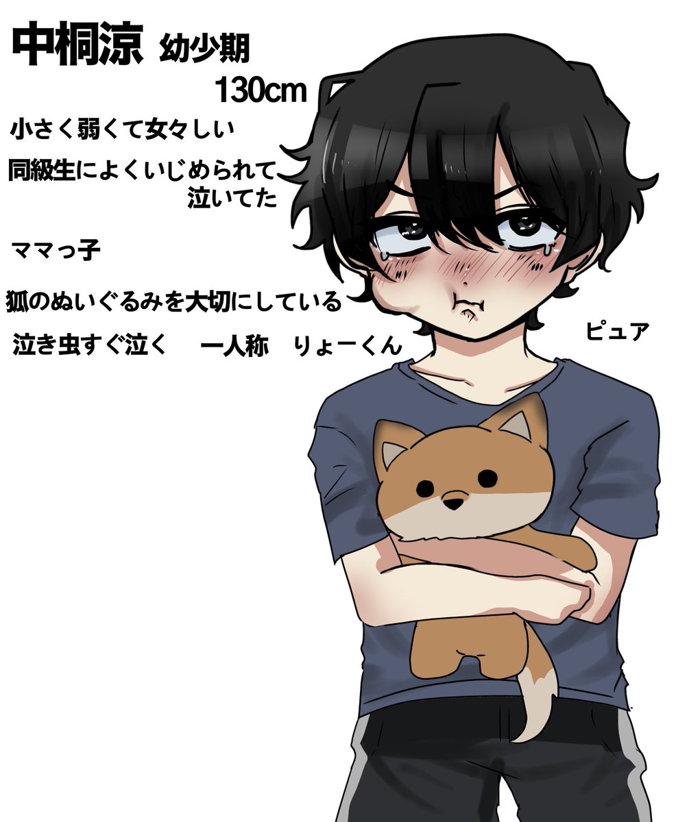 rw6m554's tweet photo. 私が考えたのは受けの中桐涼です🔪
女体化したり幼少期あります https://t.co/rHkKmdz68N