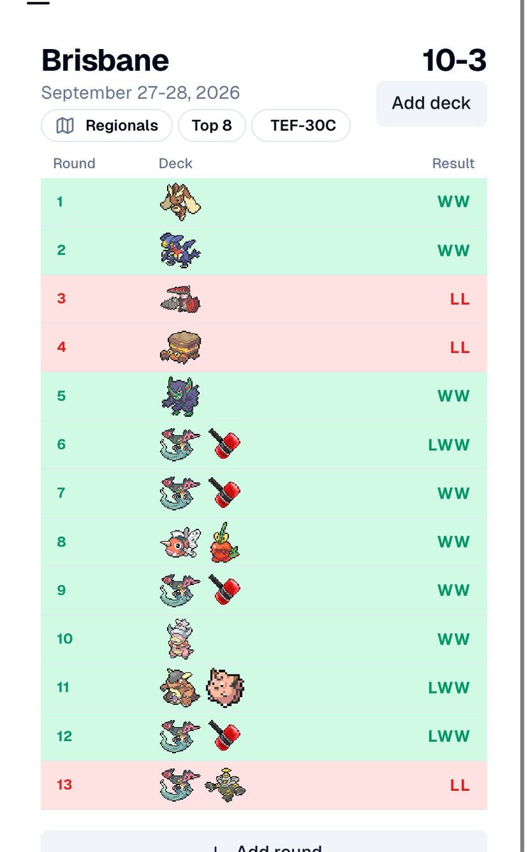 fataappleee's tweet photo. Matchups https://t.co/cHP6JppYWR