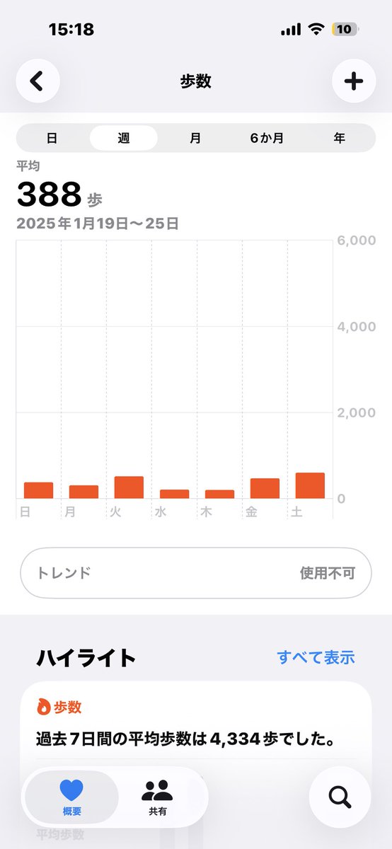 hizdgu's tweet photo. @edamame_edako https://t.co/aYmVTOwFvW