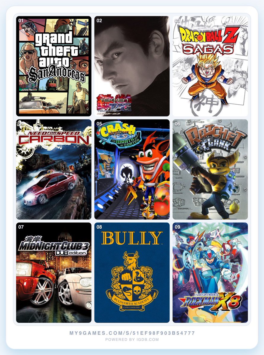 bruska00's tweet photo. #my9games https://t.co/sTCUbTcI6p