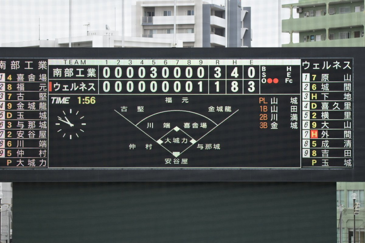 FKtLUdCLCjFx2oE's tweet photo. 秋季大会　三回戦　
ウェルネス1-3南部工業 https://t.co/syn5QtpBDY