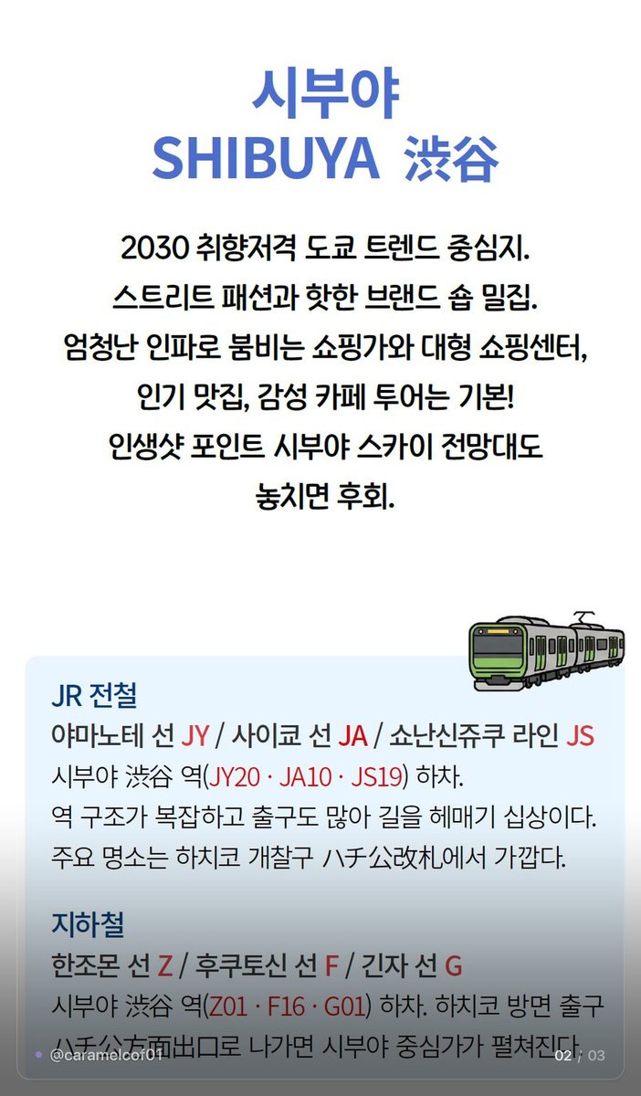 caramelcof01's tweet photo. 도쿄 가는 사람 시부야만 이거대로 돌면 됨

명소는 다섯 개
시부야 스카이 스크램블 교차로 미야시타 파크
센터가이 오쿠시부야

맛집은 일곱 개
우메가오카스시 미도리
규카츠 모토무라
이치란
모헤지 시부야 스크램블 스퀘어
츠루톤탄
스시 도쿄 텐
블루보틀 커피

쇼핑은 여덟 개
시부야 파르코 스크램블 스퀘어 히카리에
파크 애비뉴 메가 돈키호테 로프트 핸즈 디즈니스토어

지하철은 야마노테선 JR 사이쿄선 JA
소사이쿄쿠부선 JS 쓰면 되고

시부야가 2030 취향으로 굴러가는 동네라
스트리트 패션 브랜드가 다 몰려 있음

일정 짜기 귀찮으면 그냥 이거 복사하면 됨 🗼