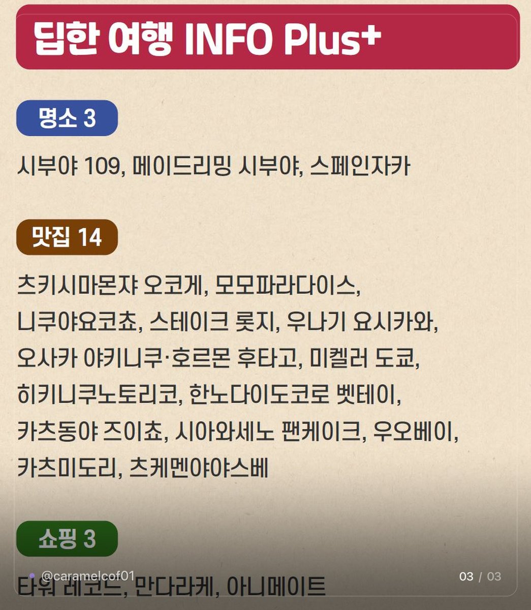 caramelcof01's tweet photo. 도쿄 가는 사람 시부야만 이거대로 돌면 됨

명소는 다섯 개
시부야 스카이 스크램블 교차로 미야시타 파크
센터가이 오쿠시부야

맛집은 일곱 개
우메가오카스시 미도리
규카츠 모토무라
이치란
모헤지 시부야 스크램블 스퀘어
츠루톤탄
스시 도쿄 텐
블루보틀 커피

쇼핑은 여덟 개
시부야 파르코 스크램블 스퀘어 히카리에
파크 애비뉴 메가 돈키호테 로프트 핸즈 디즈니스토어

지하철은 야마노테선 JR 사이쿄선 JA
소사이쿄쿠부선 JS 쓰면 되고

시부야가 2030 취향으로 굴러가는 동네라
스트리트 패션 브랜드가 다 몰려 있음

일정 짜기 귀찮으면 그냥 이거 복사하면 됨 🗼