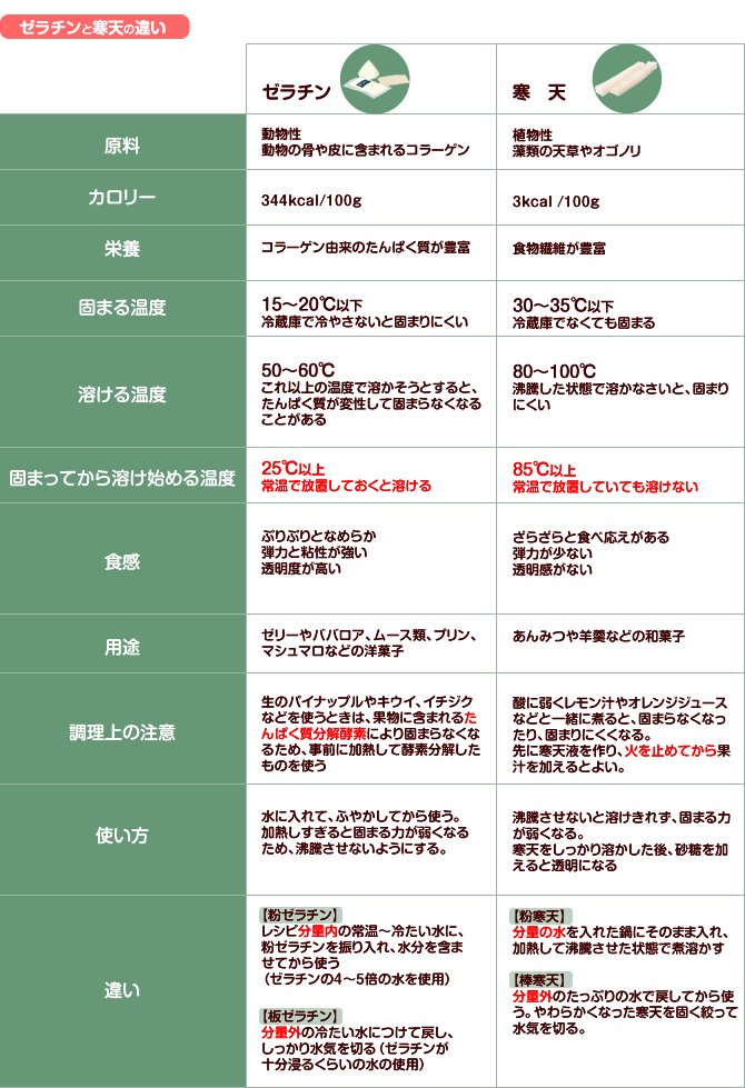 いびってこない義母と義姉 第12話 ツイート画像 1