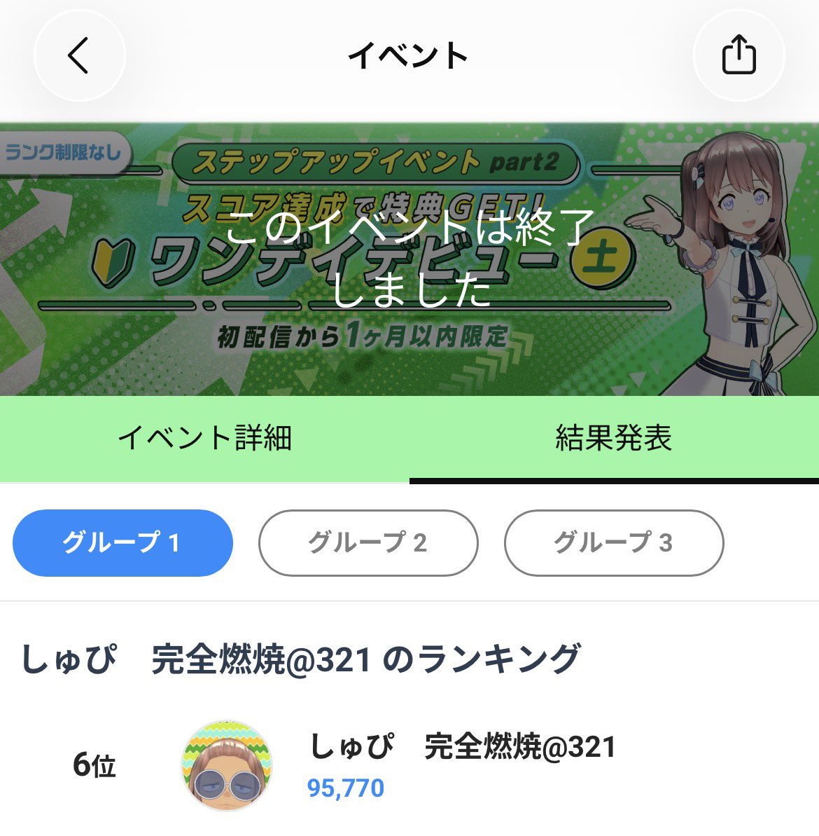 oncs6d's tweet photo. ワンデイありがとうございました！
唐突な走り出しだったのですが皆様のおかげで6位になれました！これからも頑張っていきます。 https://t.co/yTgKPwfx0t