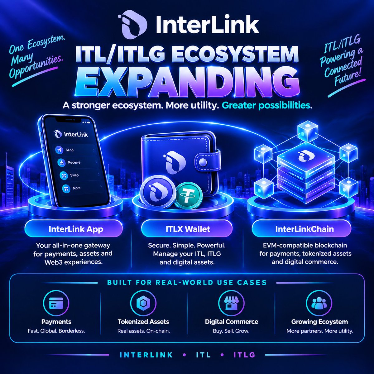 kanugula1984's tweet photo. ITL/ITLG ecosystem expanding — InterLink currently describes its ecosystem around the InterLink app, ITLX Wallet and an EVM-compatible InterLinkChain aimed at payments, tokenized assets and digital commerce. #InterLink #ITLG #ITL #InterLinkAmbassador https://t.co/9Z6u6oWO1p