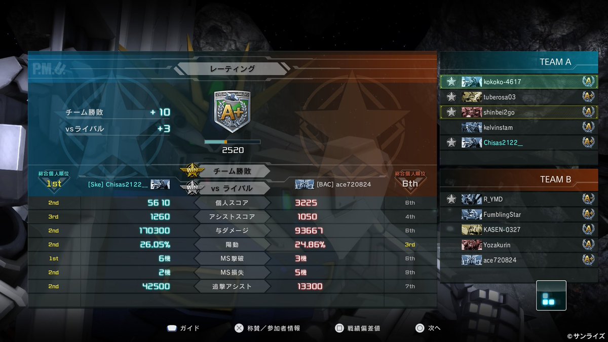 Chisas2122__'s tweet photo. 宇宙まで強くて隙が無さすぎるわこのキャラ https://t.co/cjiNCl3rtx