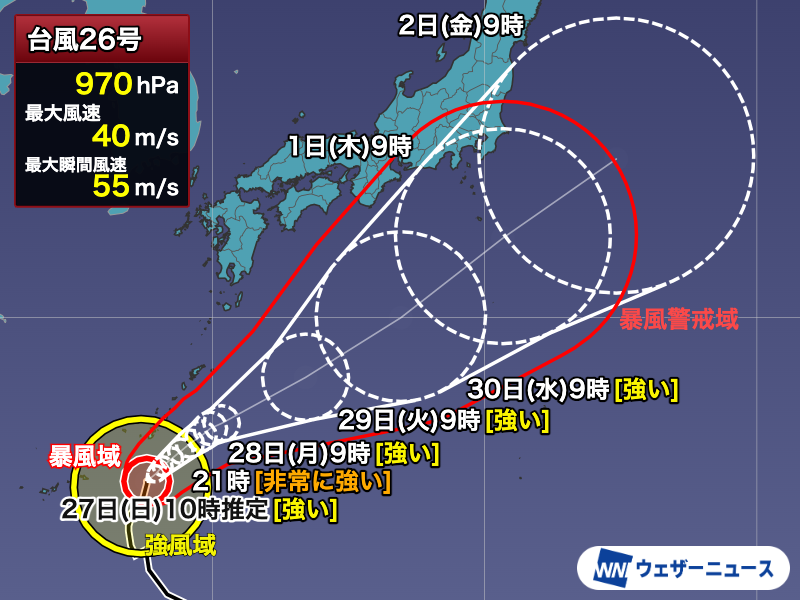 wni_jp's tweet photo. 【台風情報】
9月27日(日)10時推定で、強い勢力の台風26号(スリゲ)は那覇市の南を遅い速度で北上しています。沖縄本島や大東島地方は長引く強風や高波に注意・警戒が必要です。

その後の予報円は非常に大きいものの、進路の誤差は小さく、速度の誤差によるものです。
https://t.co/cXgr44Uu4x https://t.co/0Q498fgyoI