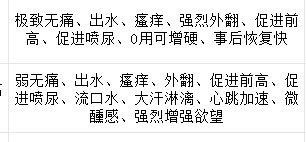 Myan12300's tweet photo. 正品印度伟哥，泰国果冻。犀牛液 https://t.co/CaDsgQ8SPv