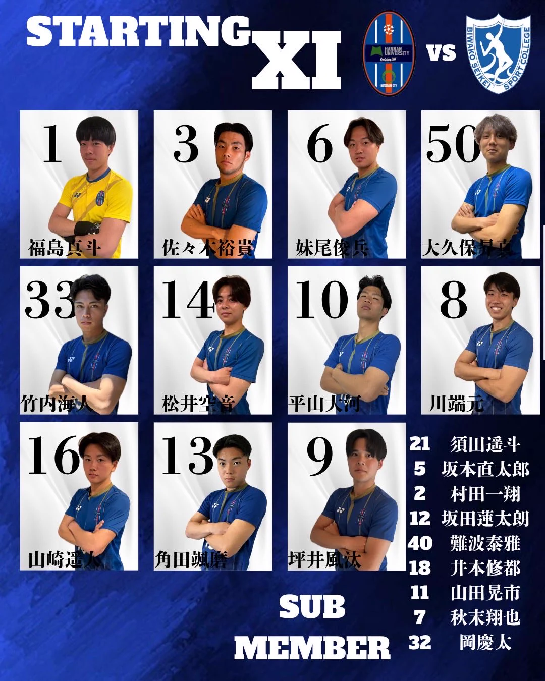 阪南 大学 サッカー 部