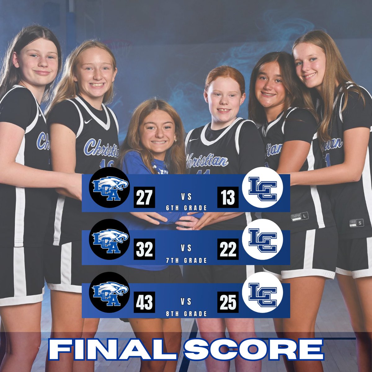 LCA_GirlsBBall's tweet photo. LCAGBB earns the SWEEP 🧹 over Lexington Catholic! 🦅

✅ 6th grade wins 27-13
*Piper led the way with 18pts. Kinley added 6pts

✅ 7th grade wins 32-22
*Harper led the way with 19pts. Piper added 6pts

✅ 8th grade wins 43-25
*Emery led the way with 16pts. Lydia H added 11pts https://t.co/y8cOoifUsV