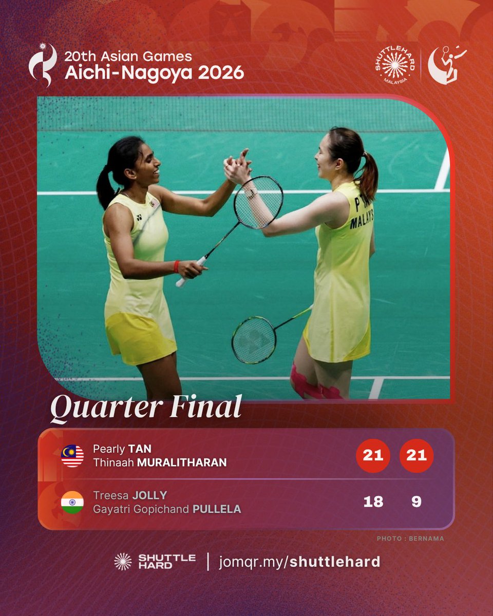 ShuttleHard's tweet photo. 𝐊𝐄𝐏𝐔𝐓𝐔𝐒𝐀𝐍 𝐏𝐄𝐑𝐋𝐀𝐖𝐀𝐍𝐀𝐍 #AsianGames2026 
Individu | Suku Akhir (QF)

🔥PearThin sahkan pingat di #AichiNagoya2026!

🇲🇾 Pearly Tan & Thinaah Muralitharan berjaya tundukkan wakil India 🇮🇳 untuk muncul Beregu Wanita #BadmintonMalaysia ke-0️⃣3️⃣ mara ke Separuh Akhir Sukan Asia selepas kali terakhir 1️⃣2️⃣ tahun lalu 💪 

🆚 Lawan Seterusnya (SF):
🇨🇳 Liu/Tan [1] atau (TPE) Hsieh/Hung

#20thAsianGames  
#UNBRKBL 
#ShuttleHard