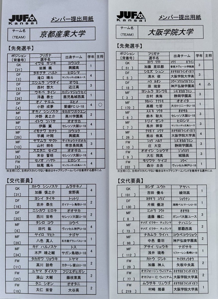 JUFA_kansai's tweet photo. 【京都産業大学大学  VS  大阪学院大学　メンバー】 

本日、京都産業大学・神山球技場にて11:30kickoff予定の、京都産業大学 VS 大阪学院大学の試合の両チームのメンバーです。 

添付しています写真をご確認ください！ 

投稿者 川西快晴 https://t.co/QRuN66zdlf