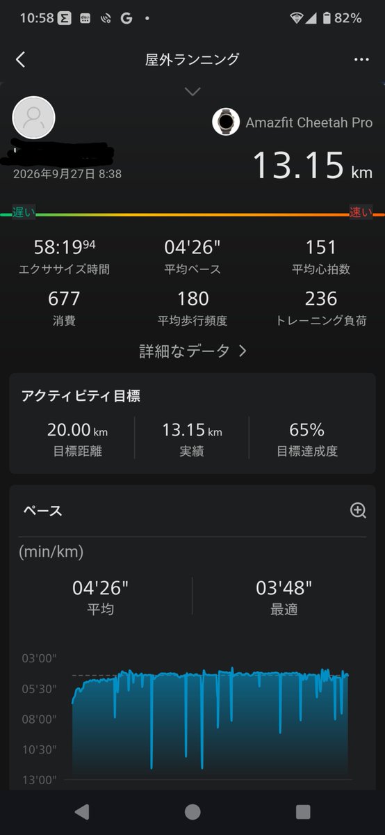 h8pfb7RGPKiddMs's tweet photo. 今日はスピード練習！先週よりも走れたかな🙄理想はレース本番もこのペースだが無理だ🤣

#ランニング
#休日ラン https://t.co/43sl0YH7eF
