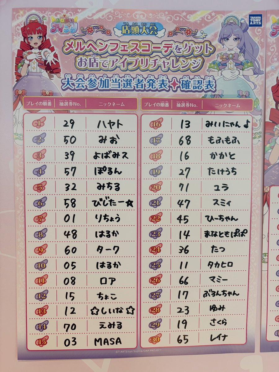 prismstone_ts's tweet photo. 【9/27】アイプリチャレンジ当選発表🎉

本日の「お店でアイプリチャレンジ」の抽選結果を発表いたします‼️✨

結果は画像をご確認ください🔍

🎮 店頭大会 →1枚目
店頭大会に当選された方は、参加整理券を配布いたします。

🎁抽選プレゼント→2枚目
抽選プレゼントに当選された方は、抽選景品のアイプリカードを配布いたします。

どちらも只今より配布開始いたしますので、お店の前までご集合ください💨