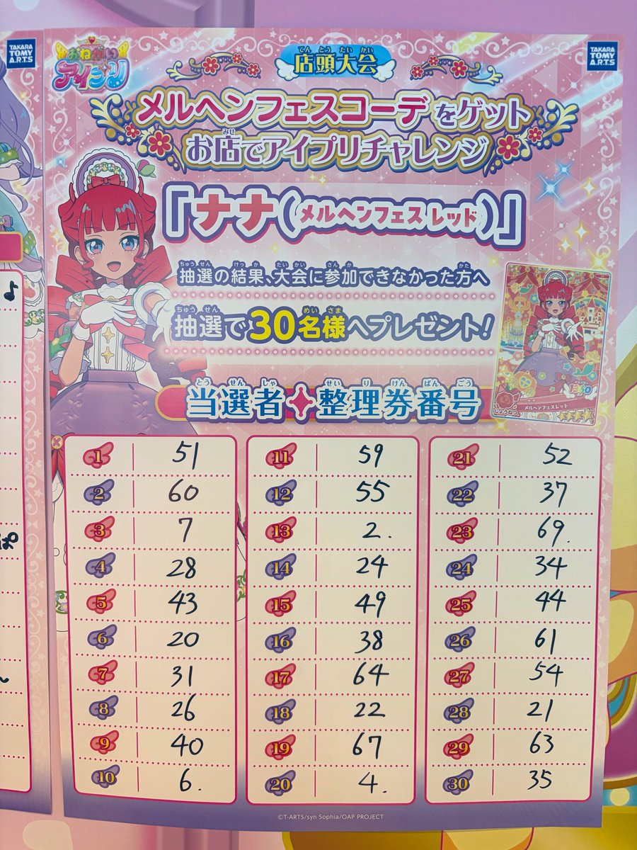 prismstone_ts's tweet photo. 【9/27】アイプリチャレンジ当選発表🎉

本日の「お店でアイプリチャレンジ」の抽選結果を発表いたします‼️✨

結果は画像をご確認ください🔍

🎮 店頭大会 →1枚目
店頭大会に当選された方は、参加整理券を配布いたします。

🎁抽選プレゼント→2枚目
抽選プレゼントに当選された方は、抽選景品のアイプリカードを配布いたします。

どちらも只今より配布開始いたしますので、お店の前までご集合ください💨