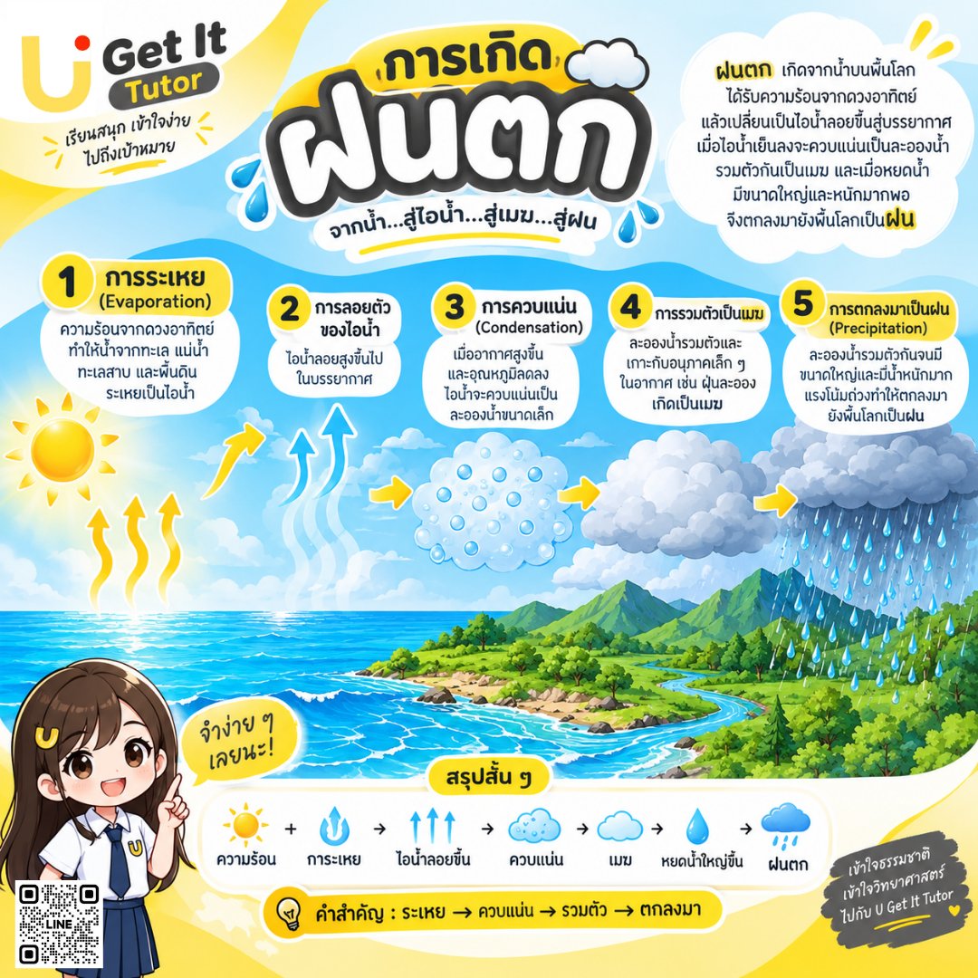 uget_it's tweet photo. https://t.co/zwLfmQtzDh