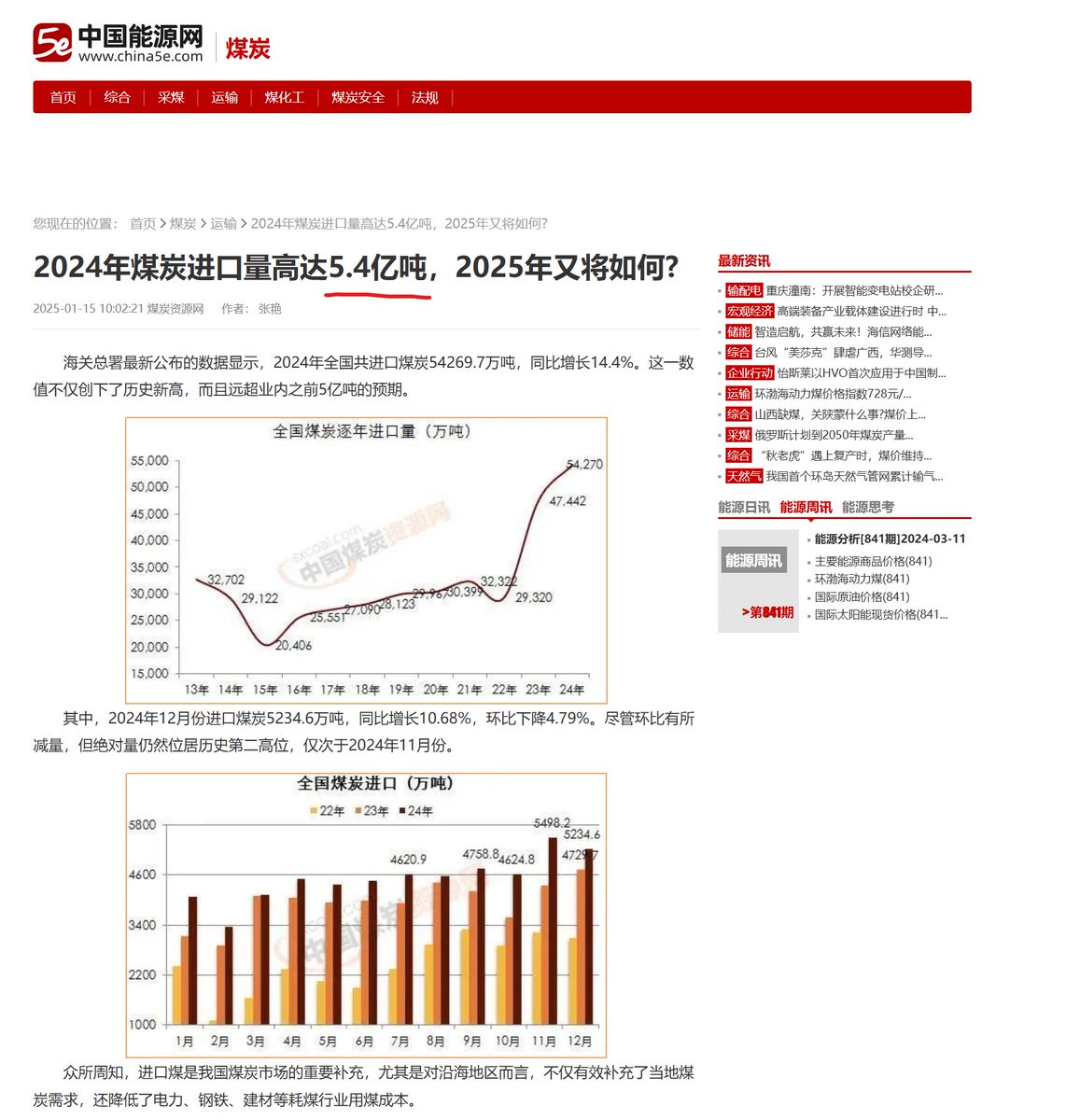 andyz8818576155's tweet photo. 很多人看到进口1000万吨美国煤炭欢呼雀跃~
觉得中美达成了多大的成果一样
热知识:
1)中国官方没有确认购买美国煤矿。
2)中国每年进口煤矿数量是5.4亿吨(2024年),1000W煤炭进口相当于总数的1.85%。
滑稽 https://t.co/mXWMv1xL8w