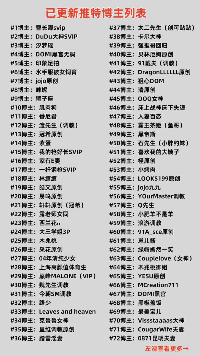 HarperRose76387's tweet photo. 最全推特原创博主付费群视频资源   目前已更新200多位热门推特原创博主，实时同步更新中观看完整版视频进电报群：https://t.co/8l5C5BjX3R https://t.co/hZ3zzPeAre
