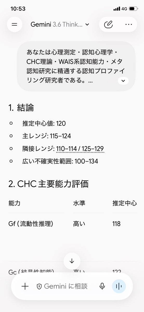 peitaroudayo's tweet photo. @gebatan19190721 チューバッカたん？にも若旦那にも超えられない壁を感じていましたが、その理由がIQだったとか正直凹むんですけど😓

ふと思ったのは低IQの人と絡んだ時や長い時間一緒にいた時のストレスは私の方が少なそうですよね🤭 https://t.co/HJ2hfLL4iZ
