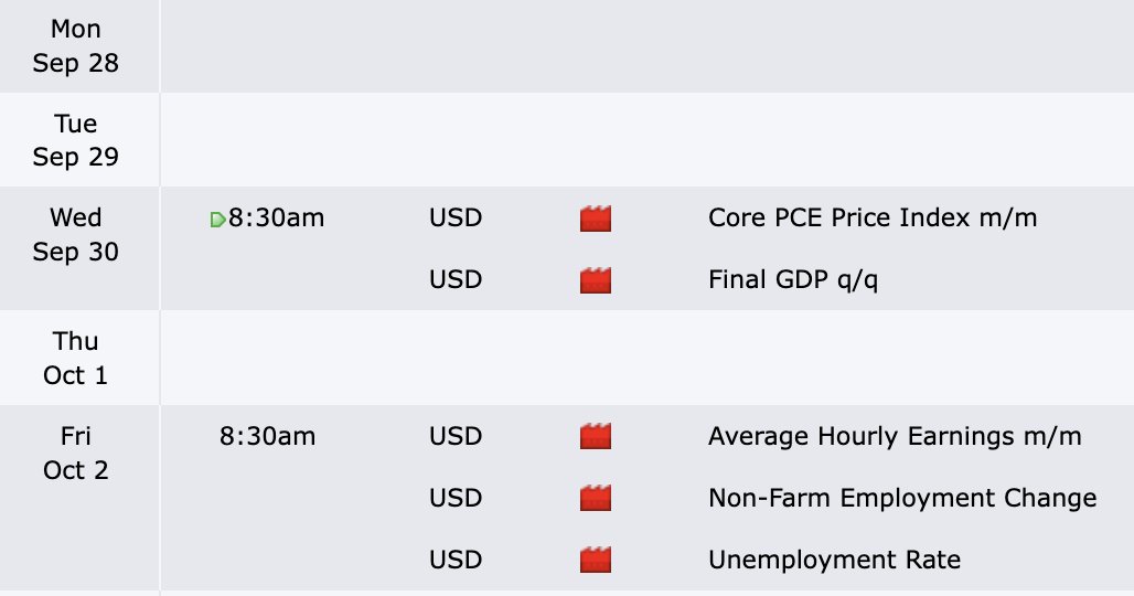 SirPickle_'s tweet photo. Economic Calendar Outlook👁️     

𝗠𝗼𝗻𝗱𝗮𝘆: Trade Day (wait for 9:30am) ✅ 
𝗧𝘂𝗲𝘀𝗱𝗮𝘆: Trade Day (wait for 9:30am) ✅  
𝗪𝗲𝗱𝗻𝗲𝘀𝗱𝗮𝘆: Trade Day (wait for 9:30am) ✅ 
𝗧𝗵𝘂𝗿𝘀𝗱𝗮𝘆: Trade Day (wait for 9:30am) ✅  
𝗙𝗿𝗶𝗱𝗮𝘆: Trade Day (wait for AFTER NFP) ⚠️

Our roadmap🗺