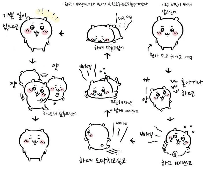 Yutanpo3030's tweet photo. 치이카와가 대유행중인데 
사실 나가노 센세가 유아퇴행해서 이렇게 살고싶다는 낙서를 올린게 치이카와의 시작이었다는 사실을 다들 알고있을까 https://t.co/IBNRxOWHam