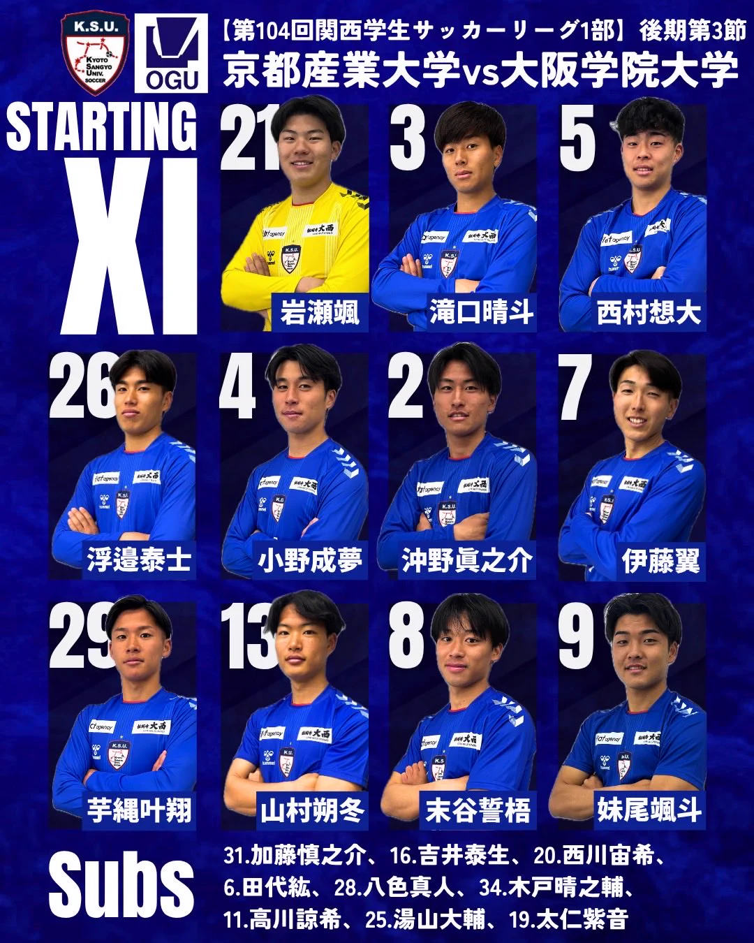 京都産業大学体育会サッカー部❮公式❯ on X: 