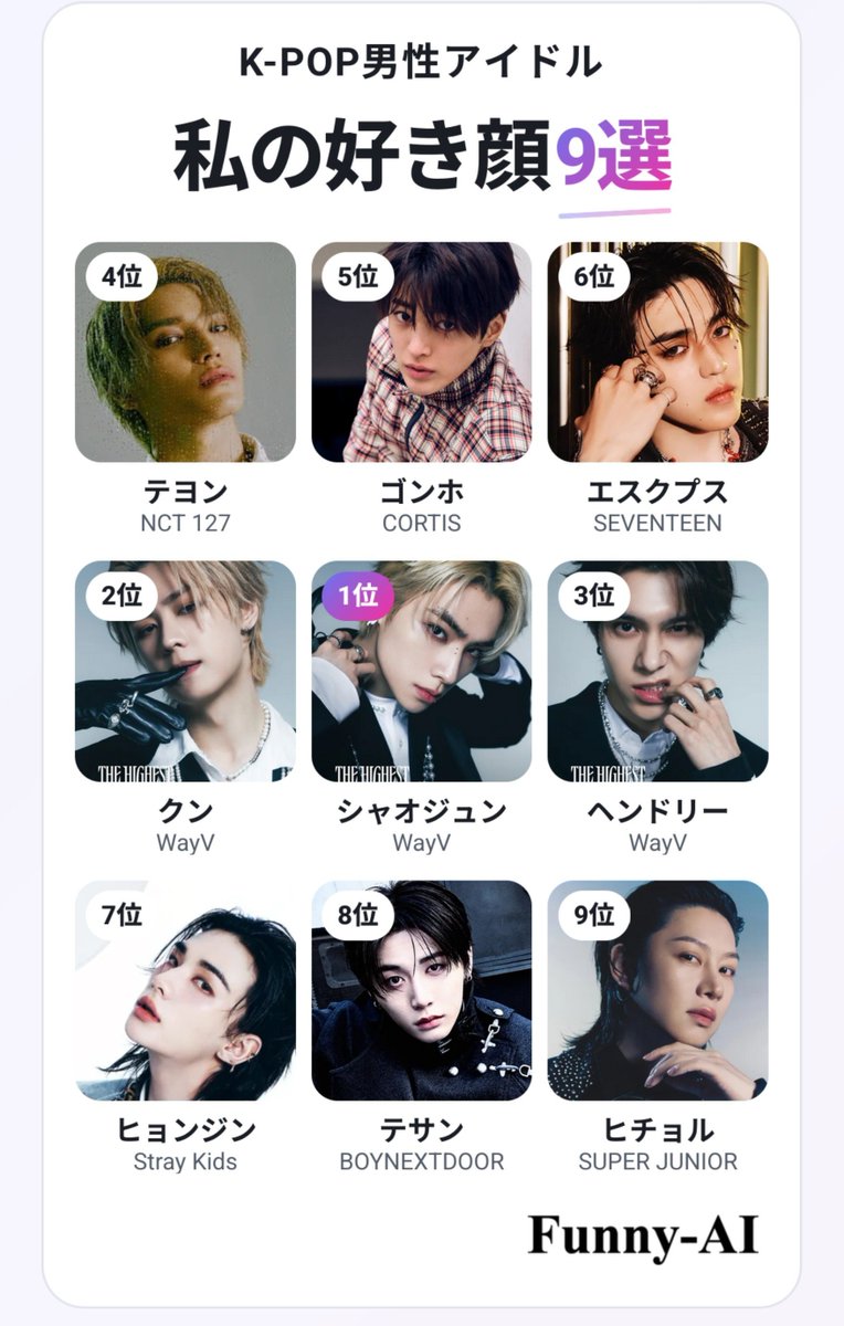 masumisooo's tweet photo. 他界隈もやってみたよ
#私の好きなナムジャドル顔TOP9 #FunnyAI https://t.co/kxBKrbEv0d https://t.co/dE0dhzgSaP