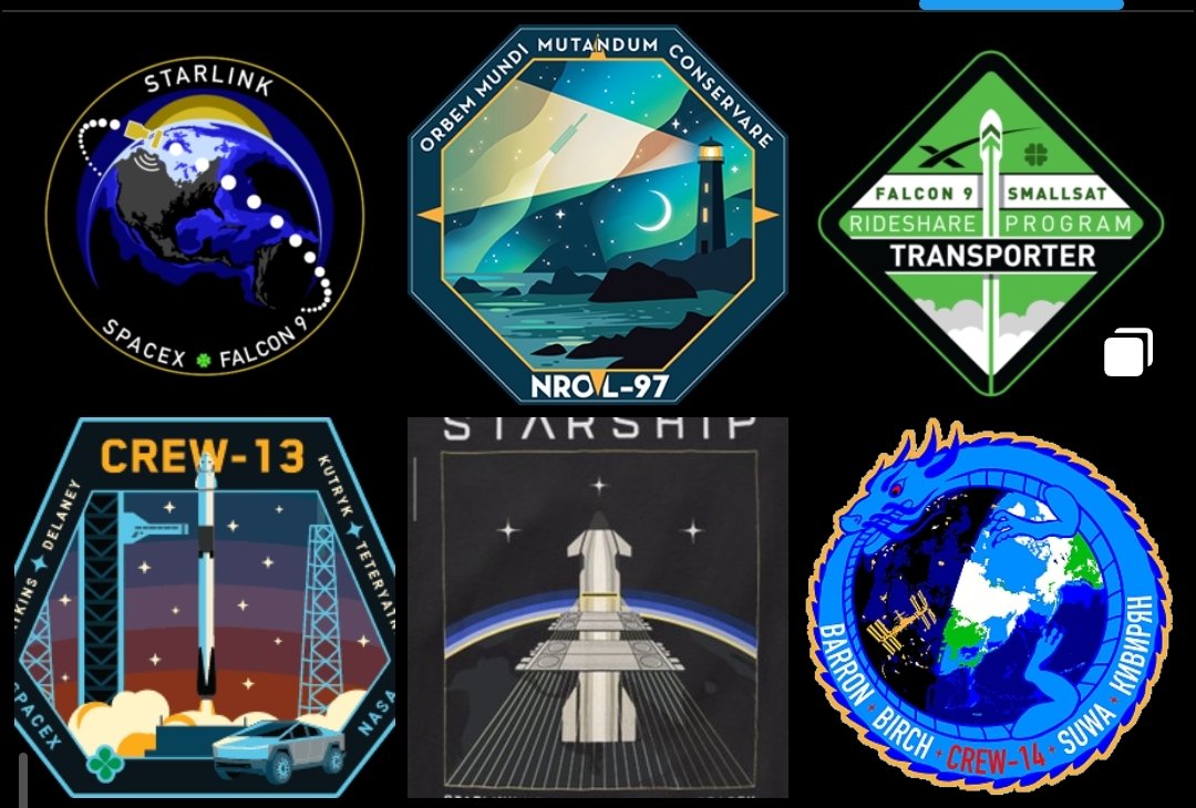 SpacesFuture's tweet photo. SpaceX #Index 📇

Bases ⁰
Next Flight °

⭐ Starship
SF14 X82(SX1) ¹*
...
🦅 Falcon 
N NASA N4 ³ '
C Commercial C15 ² "
S Security S12 ⁴ "'
X Starlink X83(FX82)¹ "" 

π'https://t.co/xabWlpimwV
π"https://t.co/rIw5oqyvjk
π"²https://t.co/7x4gFAMNkS
¹'""'""https://t.co/OMcZoySnno
, https://t.co/U2NnpxWyYf
