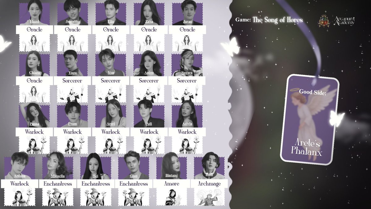 lumenwrdn's tweet photo. ─ ( ၴႅၴ
⠀hi-iii! *ambil microphone* saya mau lunasin
⠀utang  saya ke kalian  ─  which is  revealing 
⠀the roles in song of hores game.

⠀here you go-oooo!  congrats buat  bad side
⠀yang berhasil memenangkan game nya ✨️ https://t.co/XoXayeLFdZ
