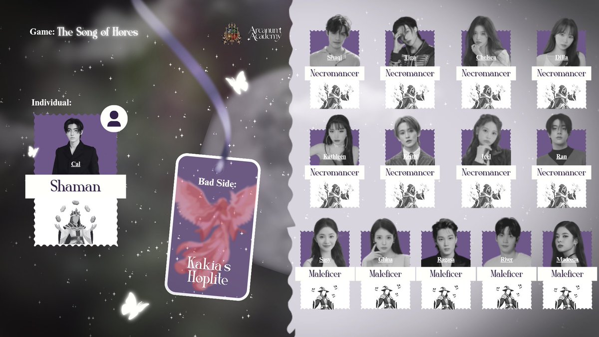 lumenwrdn's tweet photo. ─ ( ၴႅၴ
⠀hi-iii! *ambil microphone* saya mau lunasin
⠀utang  saya ke kalian  ─  which is  revealing 
⠀the roles in song of hores game.

⠀here you go-oooo!  congrats buat  bad side
⠀yang berhasil memenangkan game nya ✨️ https://t.co/XoXayeLFdZ