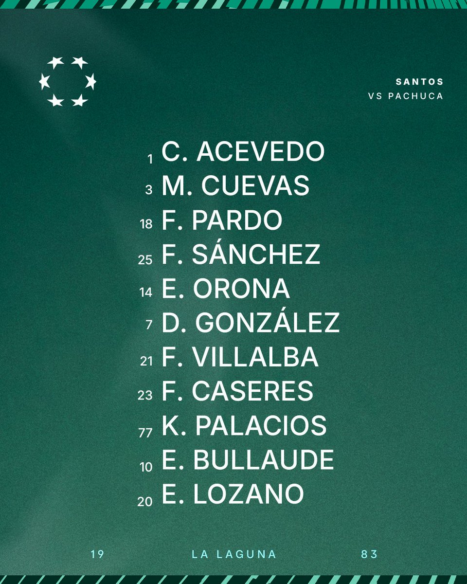 ClubSantos's tweet photo. ¡Estos son nuestros Guerreros para enfrentar a Pachuca! ⚔️🇳🇬

¡VAMOS, SANTOS! 👊🔥

Presentado por @CharlyFutbol https://t.co/qOhoFsTpl6