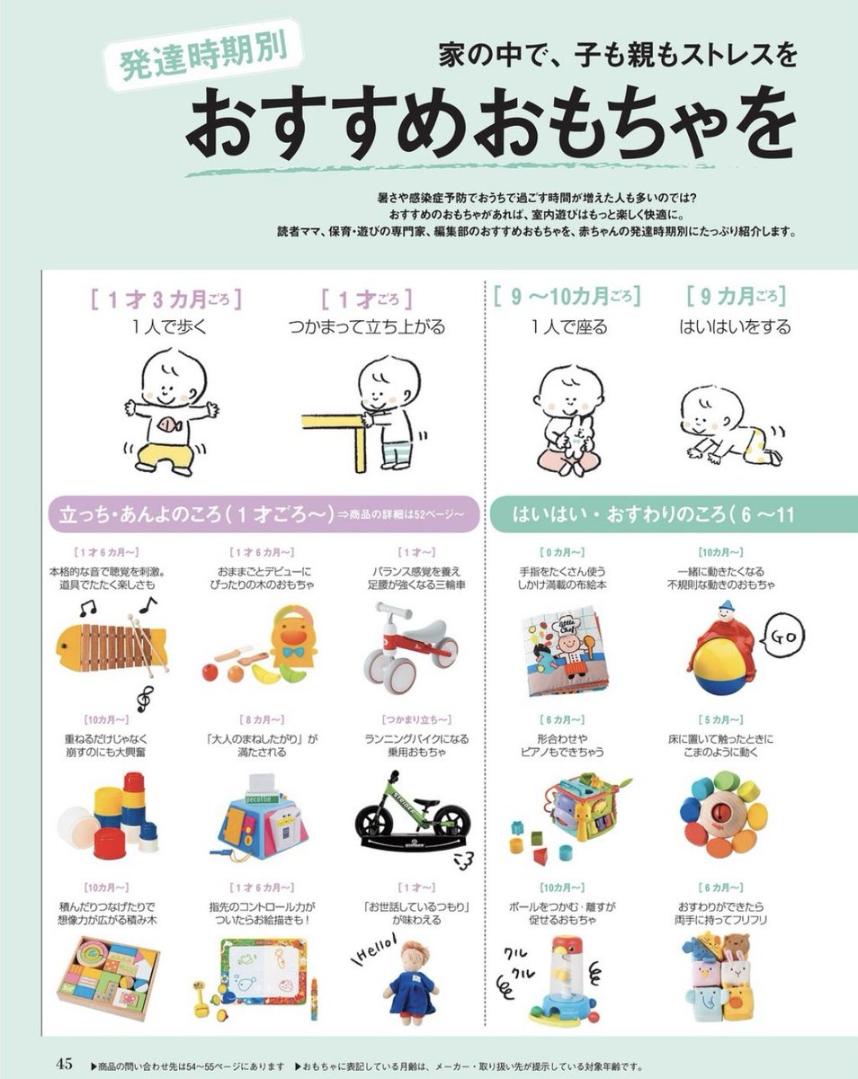 fuuko_kosodate's tweet photo. 妊婦さんへ
"発達時期別オススメおもちゃ一覧"だよ！
おもちゃ買う時の参考にしてね！ https://t.co/B9utVCPqXY