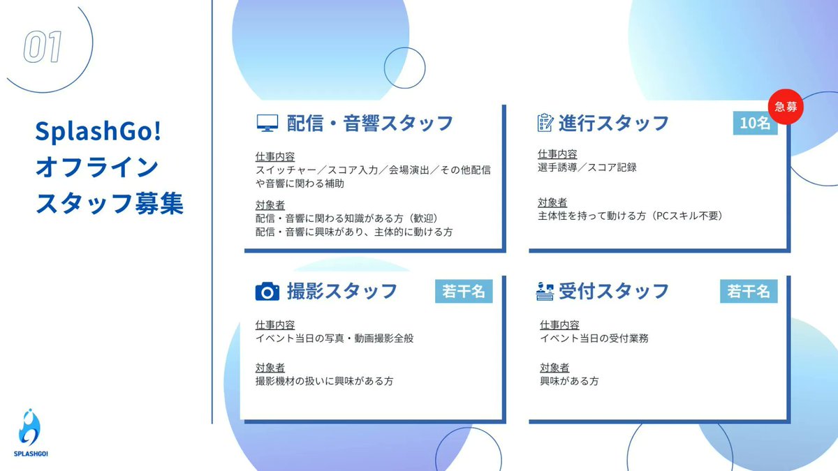 SplashGo5's tweet photo. ■スタッフさん大募集！
今後のイベント拡大・関西開催に向けて、一緒に大会を作り上げてくれるスタッフさんを募集します
・関西（大阪）での当日現地スタッフ(進行班・受付など）
・都内近郊で活動できるスタッフ（配信・音響など含む）

未経験の方も大歓迎です！お気軽にDMよりご連絡ください😃 https://t.co/5txHcnpioo