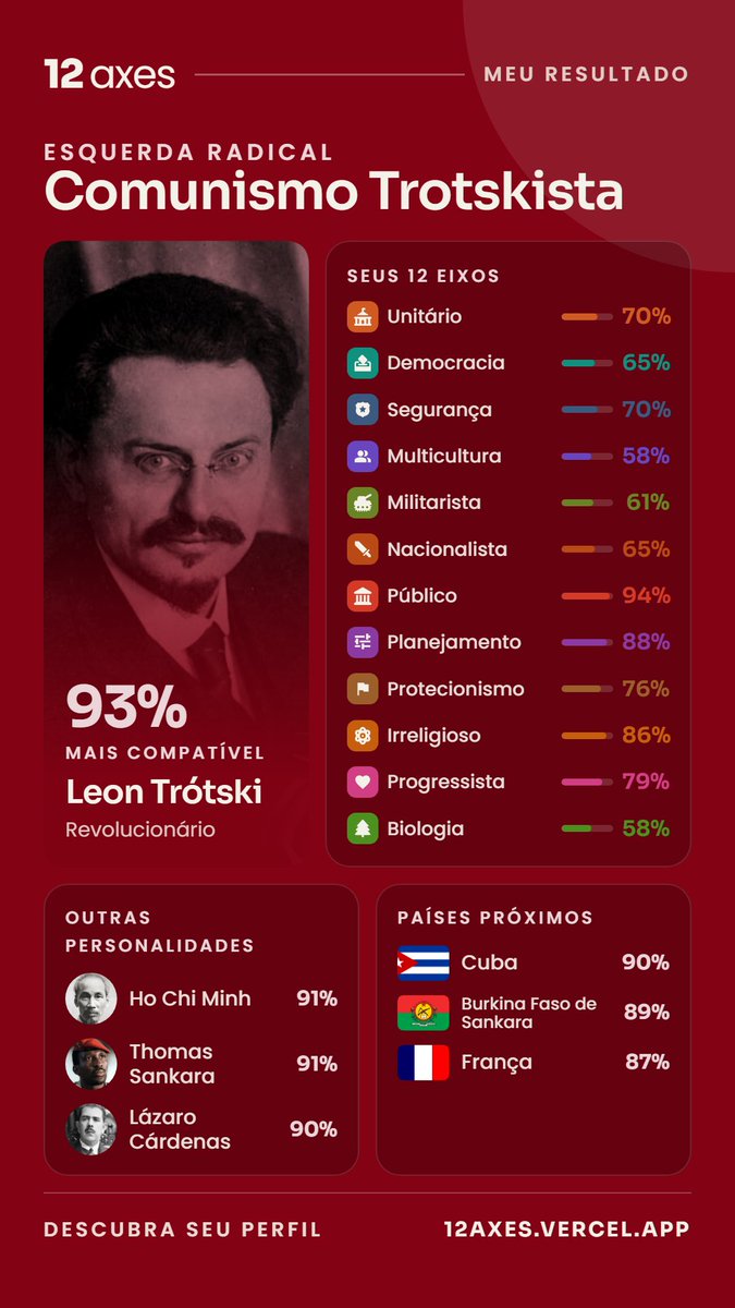 decalagess's tweet photo. o algoritmo transformando qualquer pessoa minimamente internacionalista em trotskista https://t.co/i0z0A3wZpz