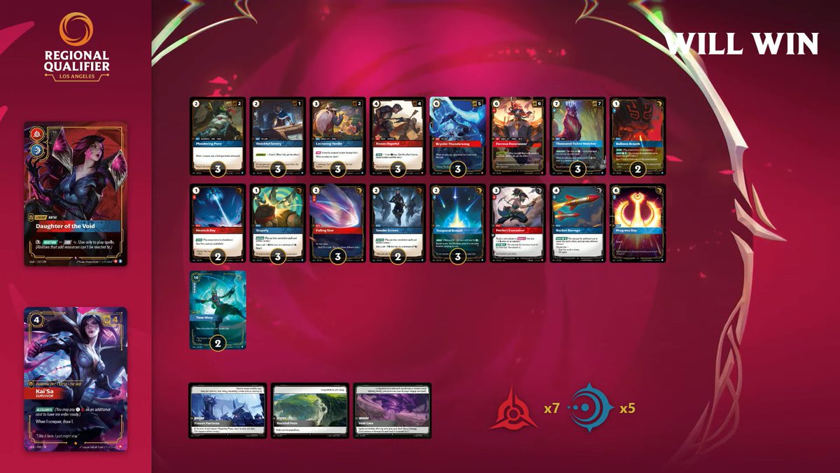 riftboundop's tweet photo. UNDEFEATED 5-0 KAI'SA ON STREAM!? #RQLA https://t.co/DiX7nHGG4H